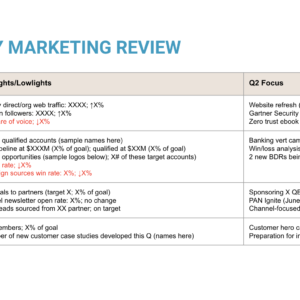 A sample quarterly marketing review with highlights and lowlights.